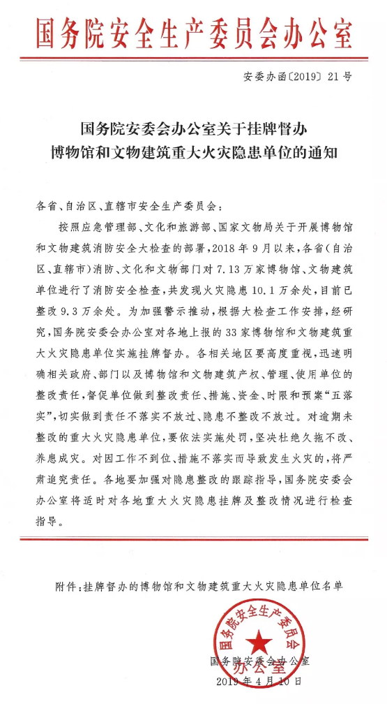 国务院安委会办公室关于挂牌督办博物馆和文物建筑重大隐患单位的通知